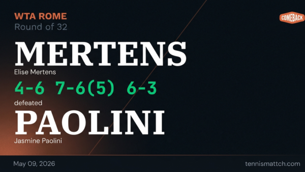 Elise Mertens vs Jasmine Paolini — Rome 2026