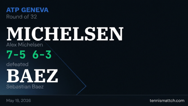 Alex Michelsen vs Sebastian Baez — Geneva 2026