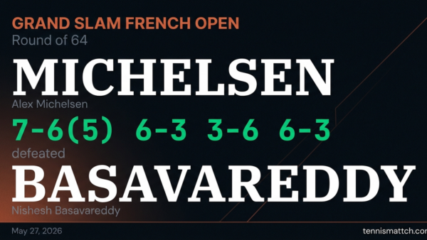 Alex Michelsen vs Nishesh Basavareddy — French Open 2026