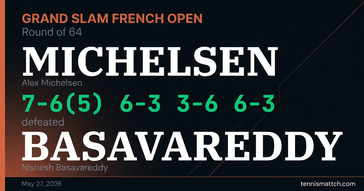 Alex Michelsen vs Nishesh Basavareddy — French Open 2026