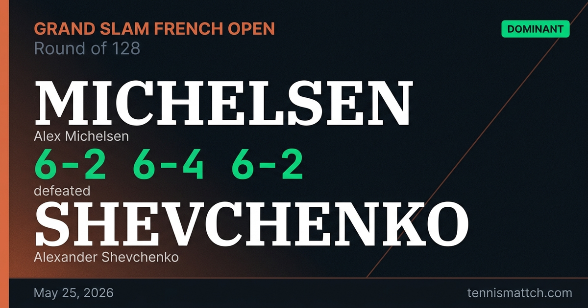 Alex Michelsen vs Alexander Shevchenko — French Open 2026
