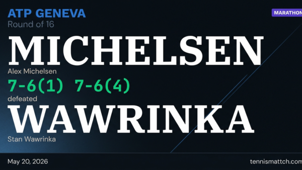 Alex Michelsen vs Stan Wawrinka — Geneva 2026