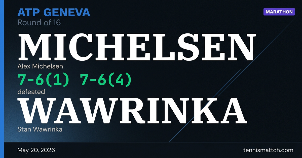 Alex Michelsen vs Stan Wawrinka — Geneva 2026