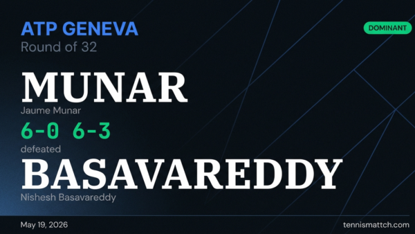 Jaume Munar vs Nishesh Basavareddy — Geneva 2026