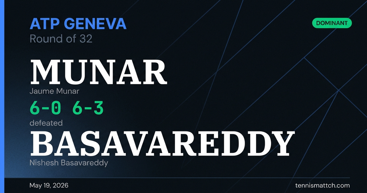 Jaume Munar vs Nishesh Basavareddy — Geneva 2026