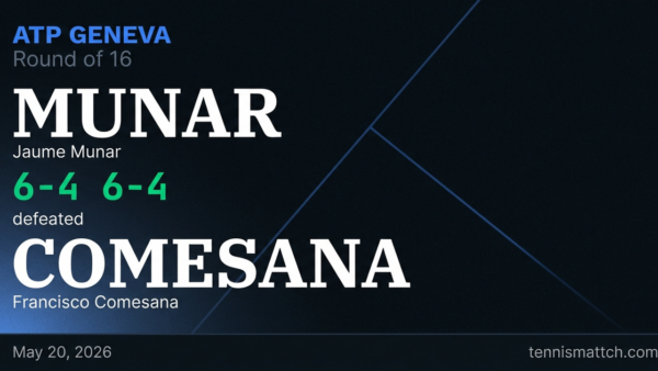 Jaume Munar vs Francisco Comesana — Geneva 2026