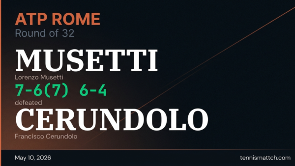 Lorenzo Musetti vs Francisco Cerundolo — Rome 2026