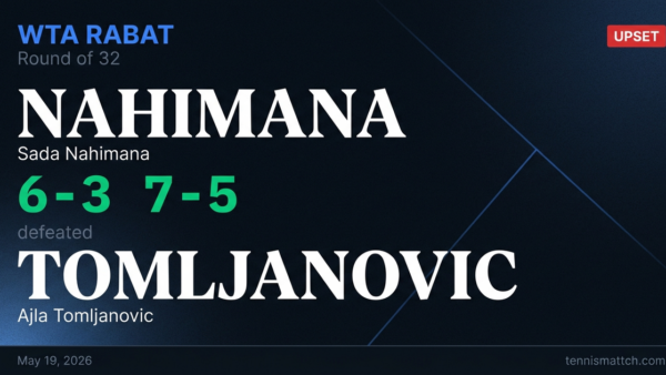 Sada Nahimana vs Ajla Tomljanovic — Rabat 2026