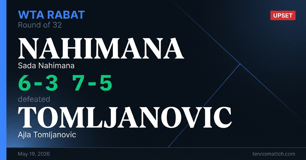 Sada Nahimana vs Ajla Tomljanovic — Rabat 2026