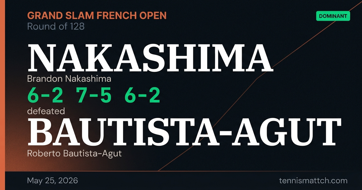 Brandon Nakashima vs Roberto Bautista-Agut — French Open 2026