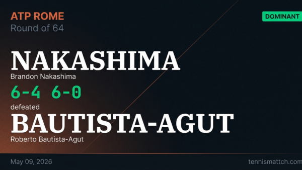 Brandon Nakashima vs Roberto Bautista-Agut — Rome 2026