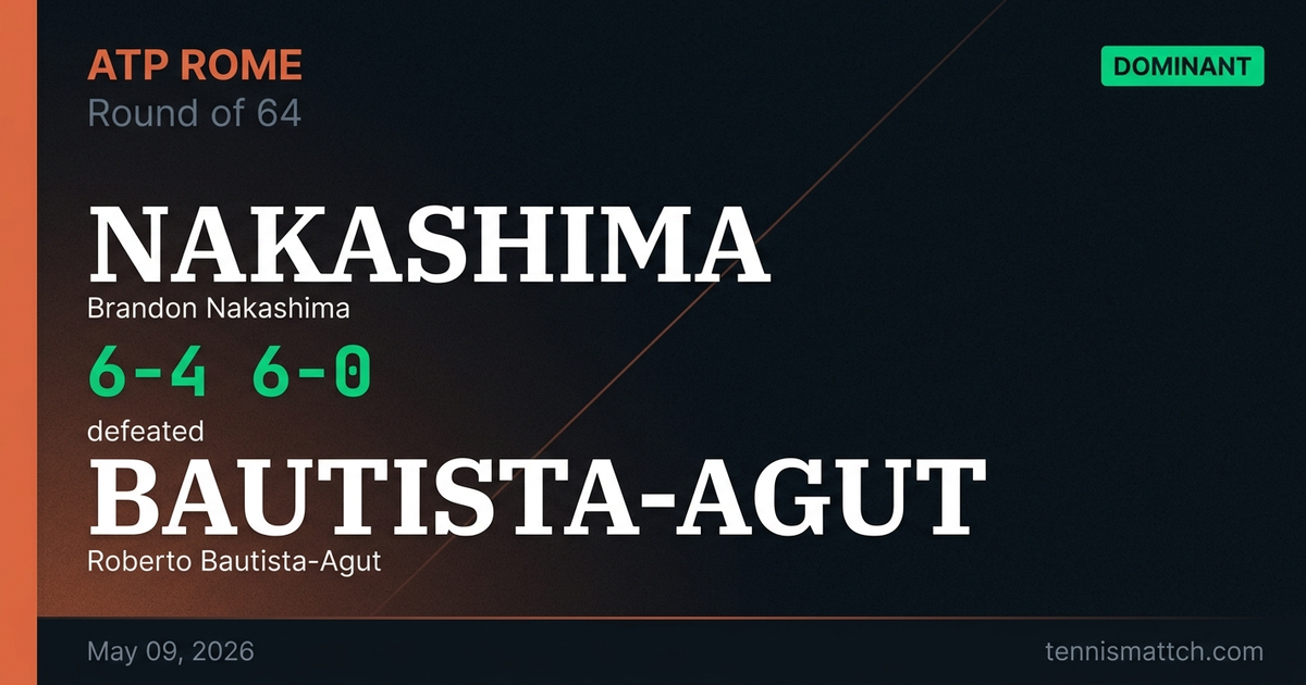 Brandon Nakashima vs Roberto Bautista-Agut — Rome 2026