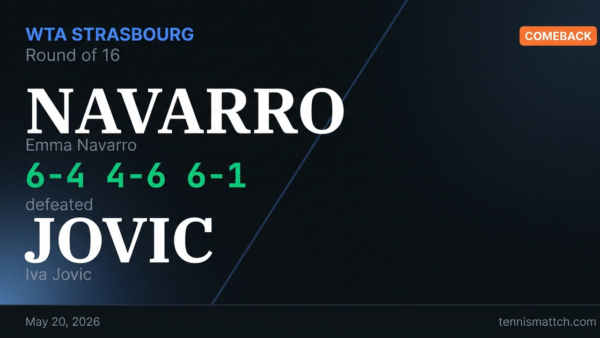 Emma Navarro vs Iva Jovic — Strasbourg 2026