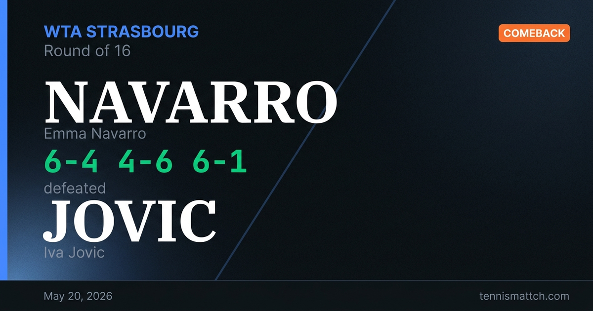 Emma Navarro vs Iva Jovic — Strasbourg 2026