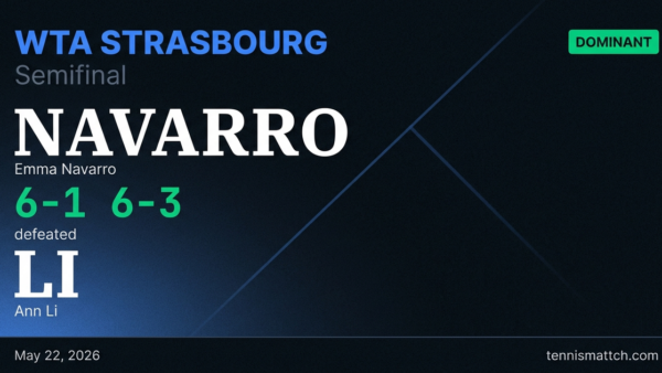 Emma Navarro vs Ann Li — Strasbourg 2026