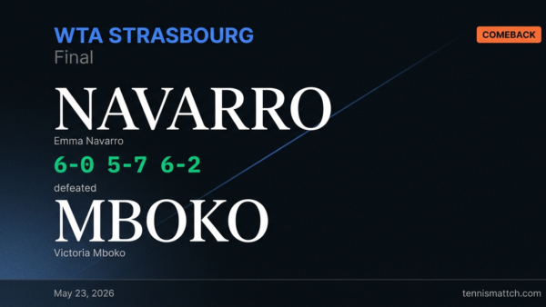 Emma Navarro vs Victoria Mboko — Strasbourg 2026