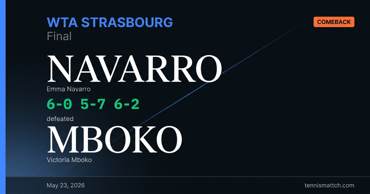 Emma Navarro vs Victoria Mboko — Strasbourg 2026