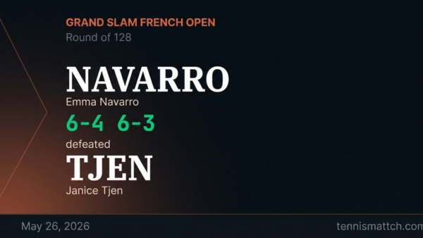 Emma Navarro vs Janice Tjen — French Open 2026