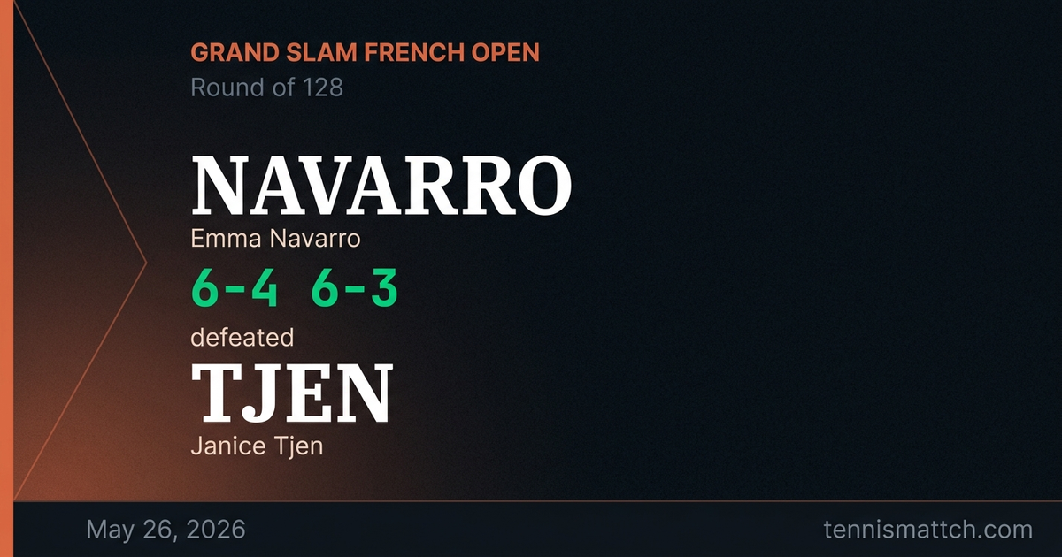 Emma Navarro vs Janice Tjen — French Open 2026