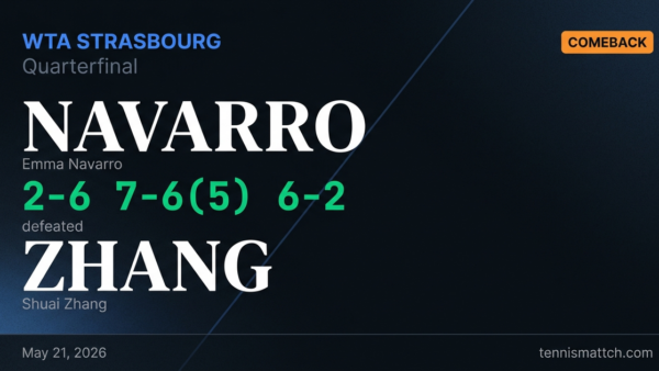 Emma Navarro vs Shuai Zhang — Strasbourg 2026