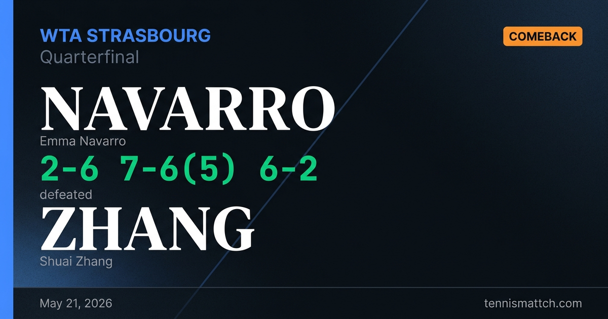 Emma Navarro vs Shuai Zhang — Strasbourg 2026