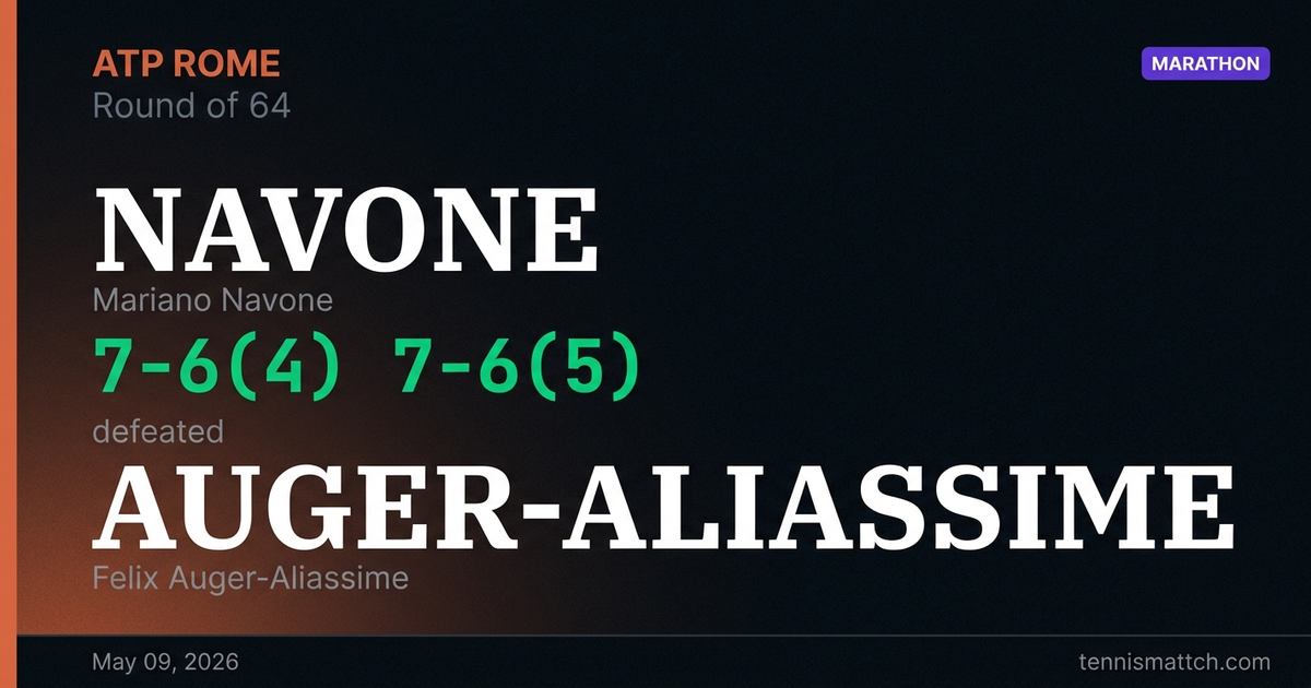 Mariano Navone vs Felix Auger-Aliassime — Rome 2026