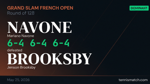 Mariano Navone vs Jenson Brooksby — French Open 2026