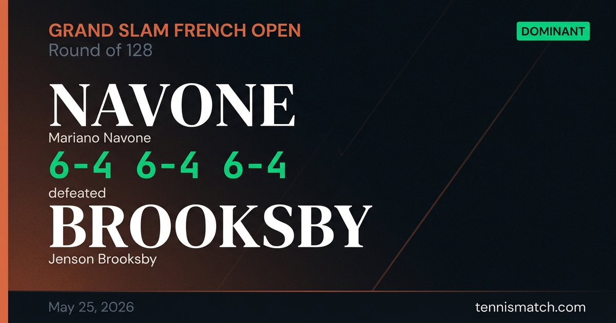 Mariano Navone vs Jenson Brooksby — French Open 2026