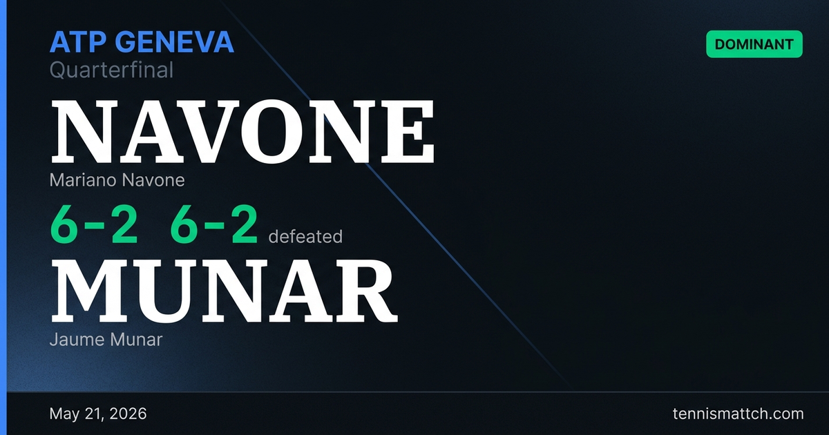 Mariano Navone vs Jaume Munar — Geneva 2026