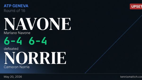Mariano Navone vs Cameron Norrie — Geneva 2026