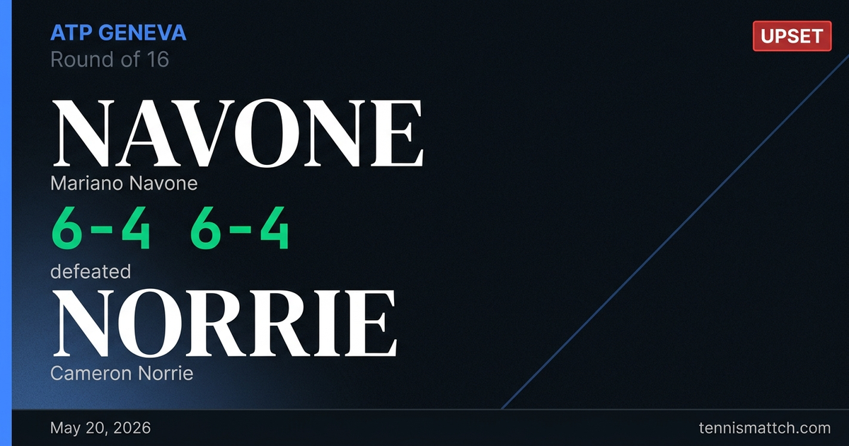 Mariano Navone vs Cameron Norrie — Geneva 2026
