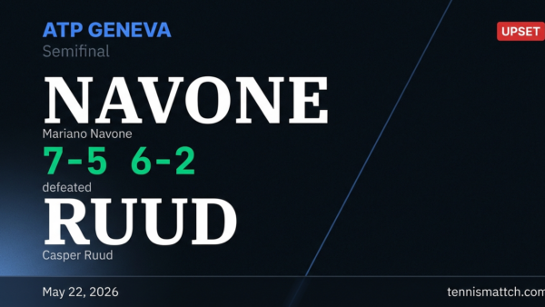 Mariano Navone vs Casper Ruud — Geneva 2026