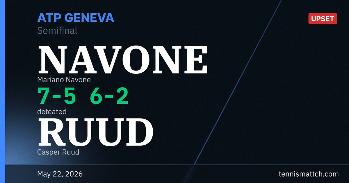 Mariano Navone vs Casper Ruud — Geneva 2026