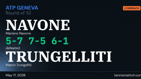 Mariano Navone vs Marco Trungelliti — Geneva 2026