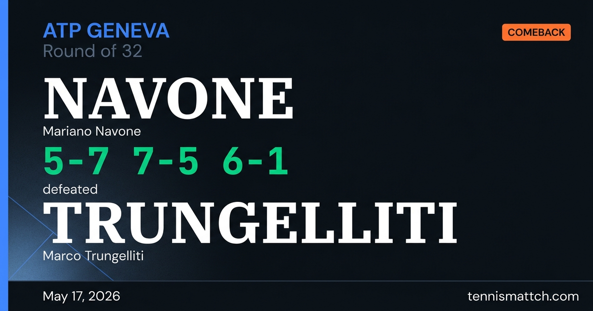 Mariano Navone vs Marco Trungelliti — Geneva 2026
