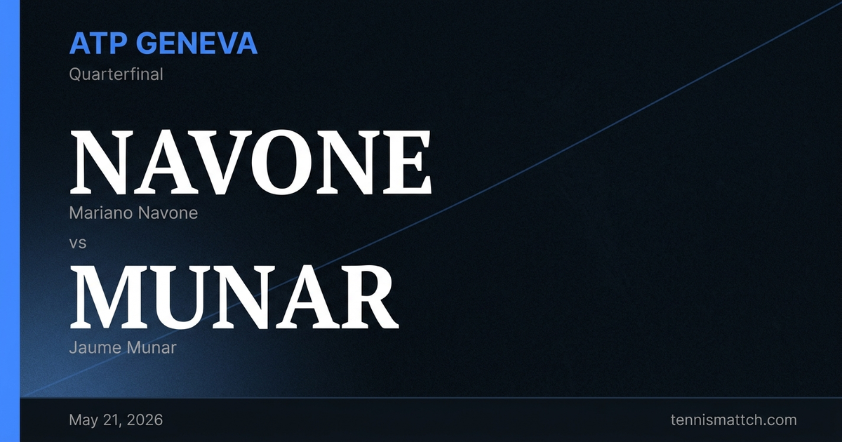 Mariano Navone vs Jaume Munar — Geneva 2026 Preview