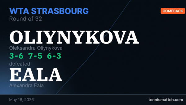 Oleksandra Oliynykova vs Alexandra Eala — Strasbourg 2026