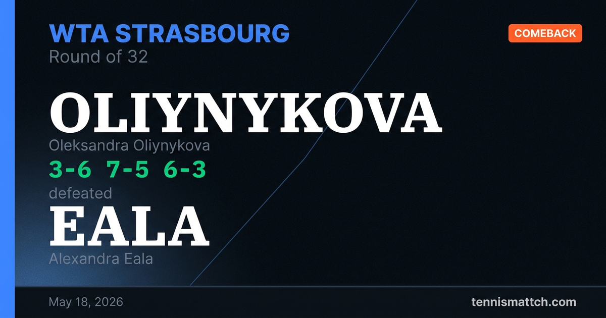 Oleksandra Oliynykova vs Alexandra Eala — Strasbourg 2026