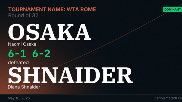 Naomi Osaka vs Diana Shnaider — Rome 2026