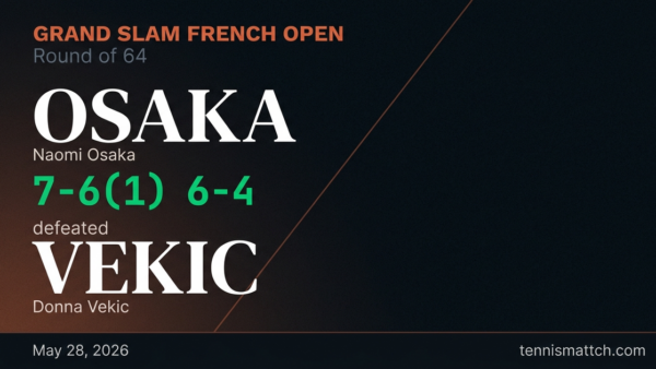 Naomi Osaka vs Donna Vekic — French Open 2026