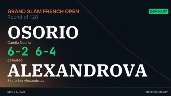 Camila Osorio vs Ekaterina Alexandrova — French Open 2026