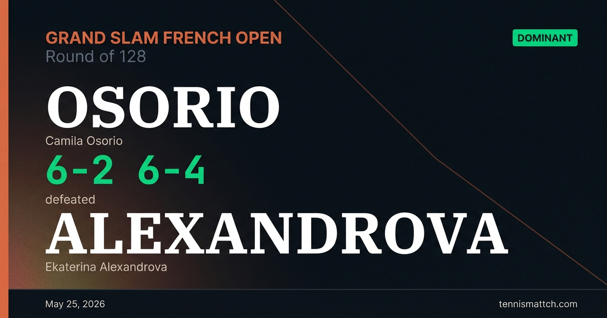 Camila Osorio vs Ekaterina Alexandrova — French Open 2026