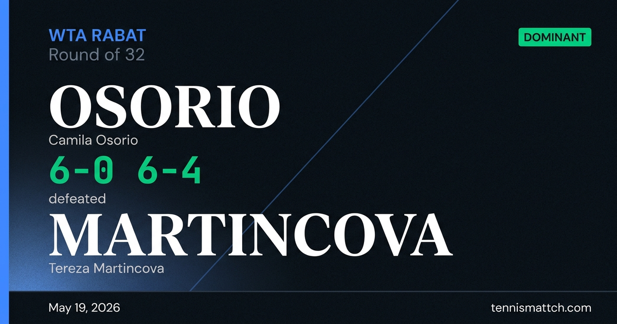 Camila Osorio vs Tereza Martincova — Rabat 2026