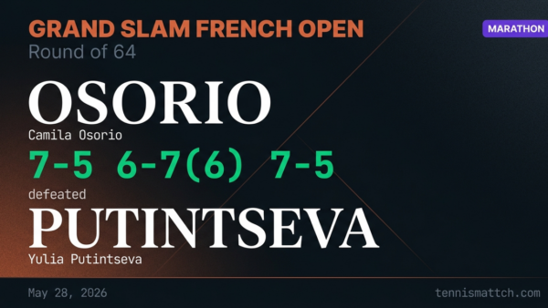 Camila Osorio vs Yulia Putintseva — French Open 2026