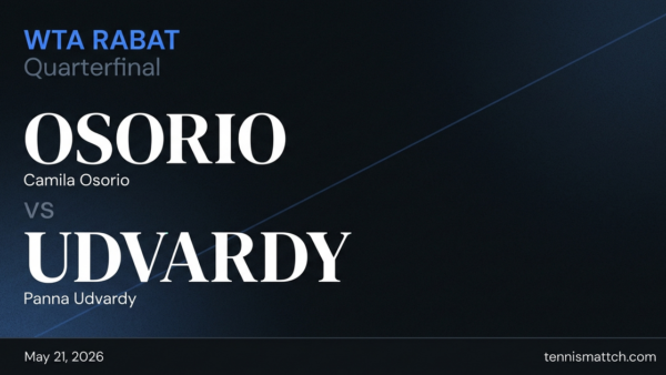 Camila Osorio vs Panna Udvardy — Rabat 2026 Preview