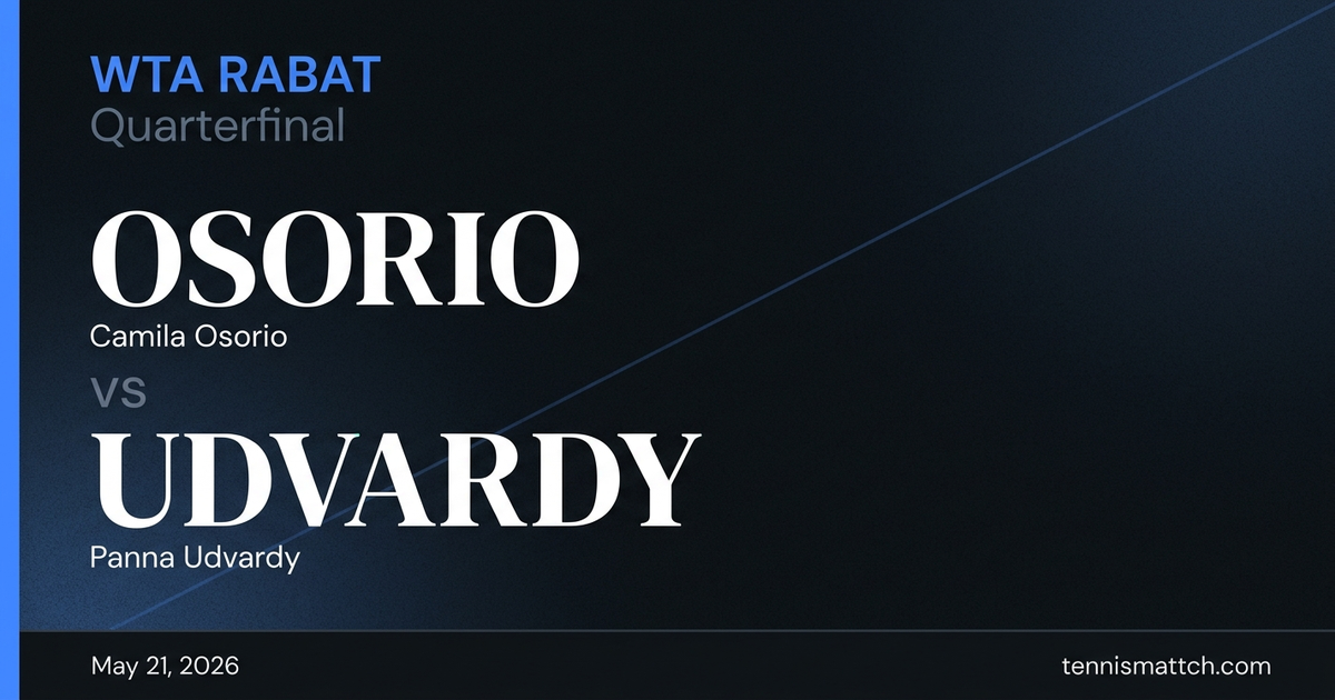 Camila Osorio vs Panna Udvardy — Rabat 2026 Preview
