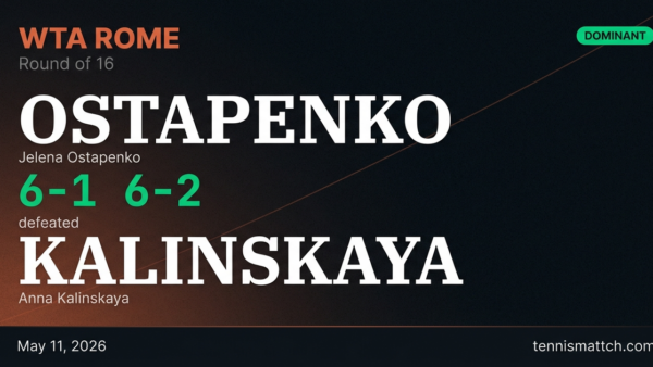Jelena Ostapenko vs Anna Kalinskaya — Rome 2026