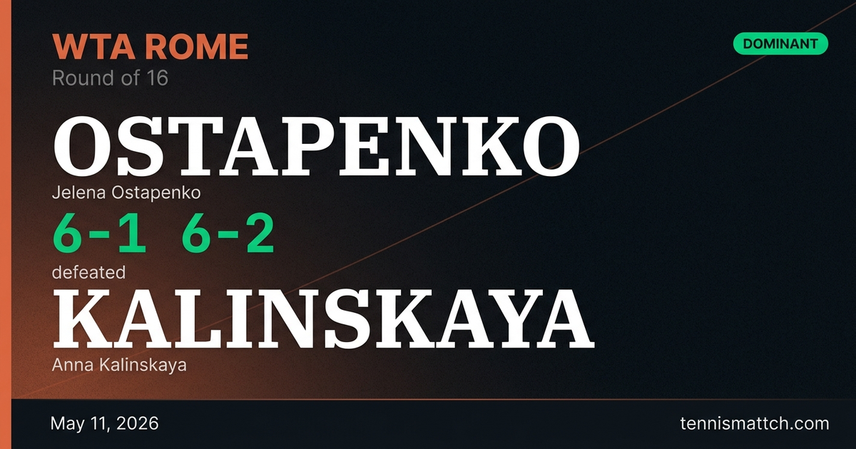 Jelena Ostapenko vs Anna Kalinskaya — Rome 2026