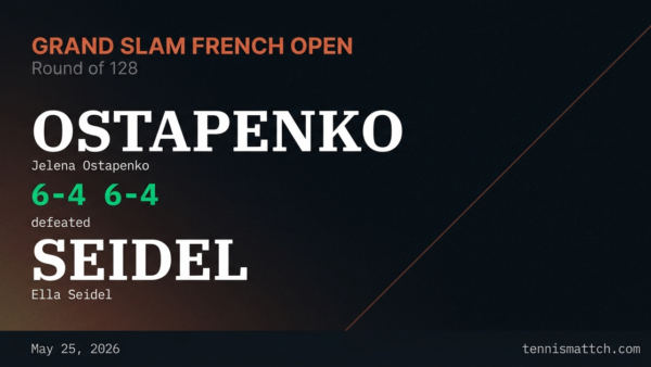 Jelena Ostapenko vs Ella Seidel — French Open 2026