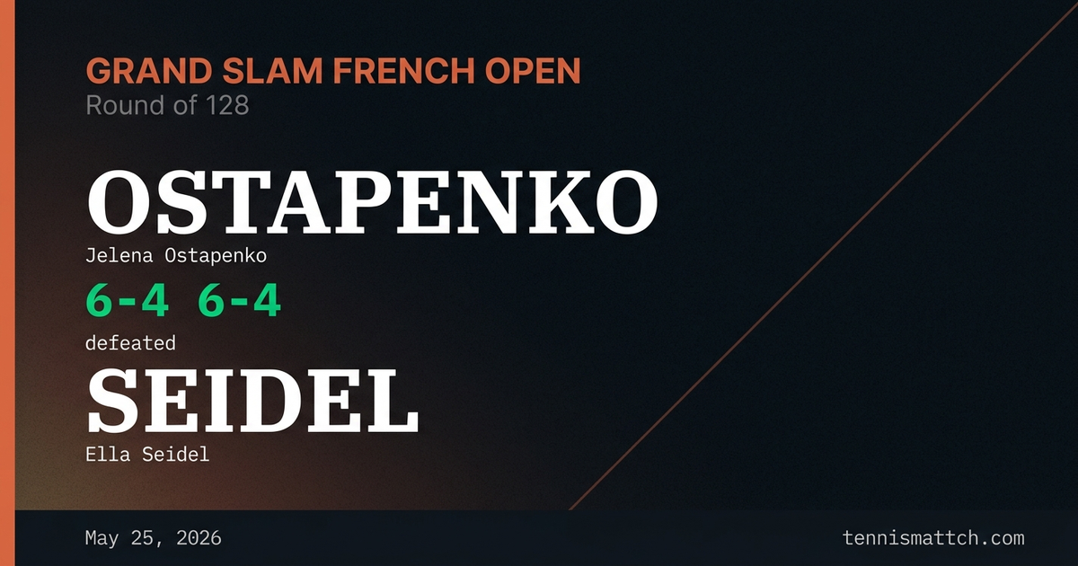 Jelena Ostapenko vs Ella Seidel — French Open 2026